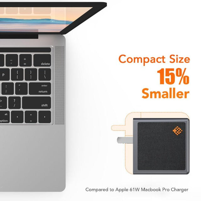 65W USB C GaN Charger